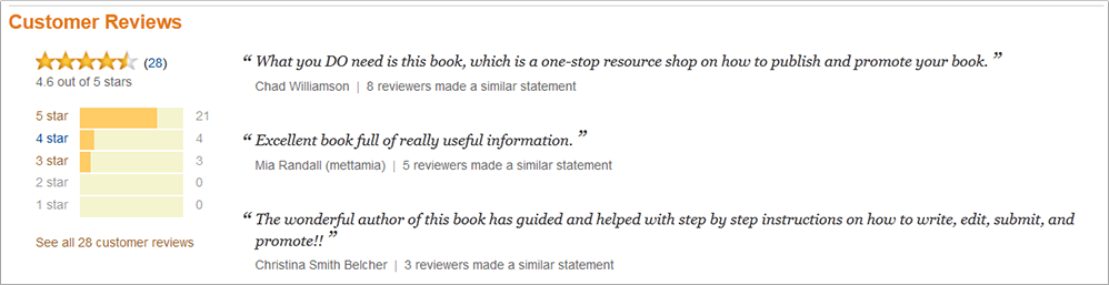 Click to read more reviews on Amazon